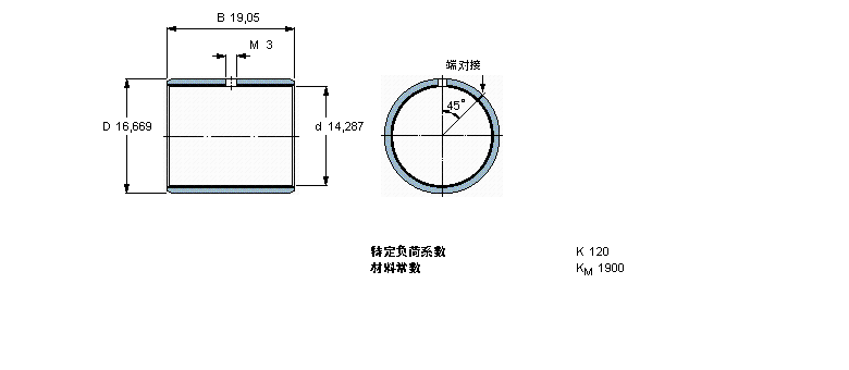 SKF 復(fù)合干滑動軸套, 帶英制尺寸PCZ0912M樣本圖片