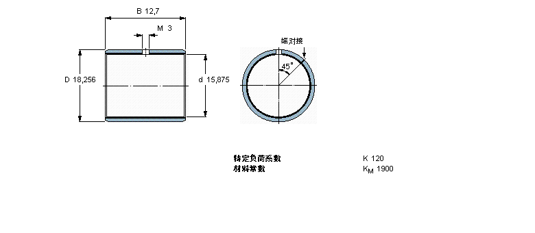 SKF 復合干滑動軸套, 帶英制尺寸PCZ1008M樣本圖片