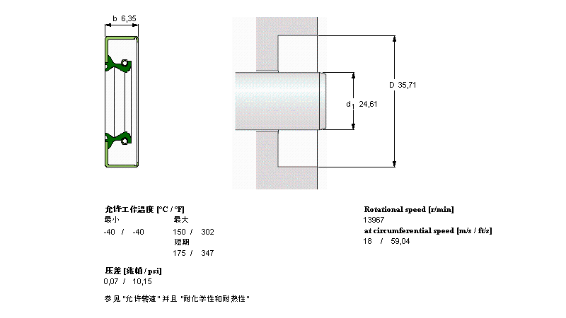 SKF 徑向軸密封件, 帶防塵唇環的金屬外徑CR9604樣本圖片