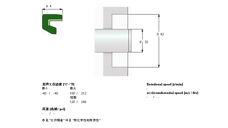SKF 徑向軸密封件, 帶防塵唇環的彈性體外徑CR32X42X4HM4R樣本圖片