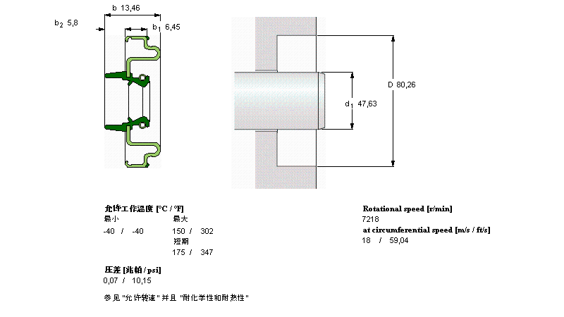 SKF 徑向軸密封件, 帶防塵唇環的金屬外徑CR18891樣本圖片