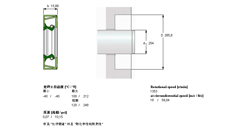 SKF 徑向軸密封件, 帶防塵唇環的金屬外徑CR100044樣本圖片