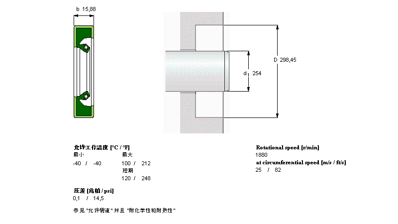 SKF 徑向軸密封件, 金屬外徑CR1000360樣本圖片